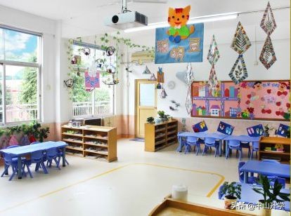 中山市机关第一幼儿园排名,中山市直幼儿园名单