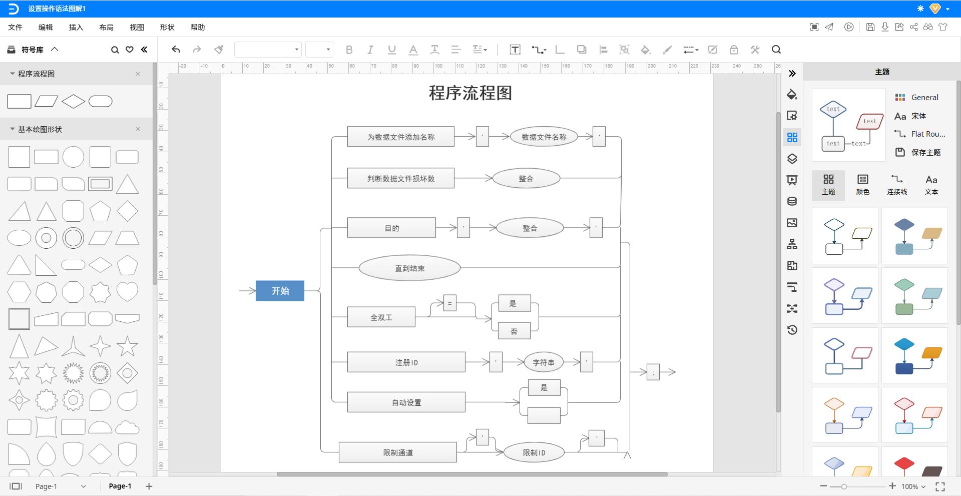 程序流程图怎么画例题,程序流程图怎么画图