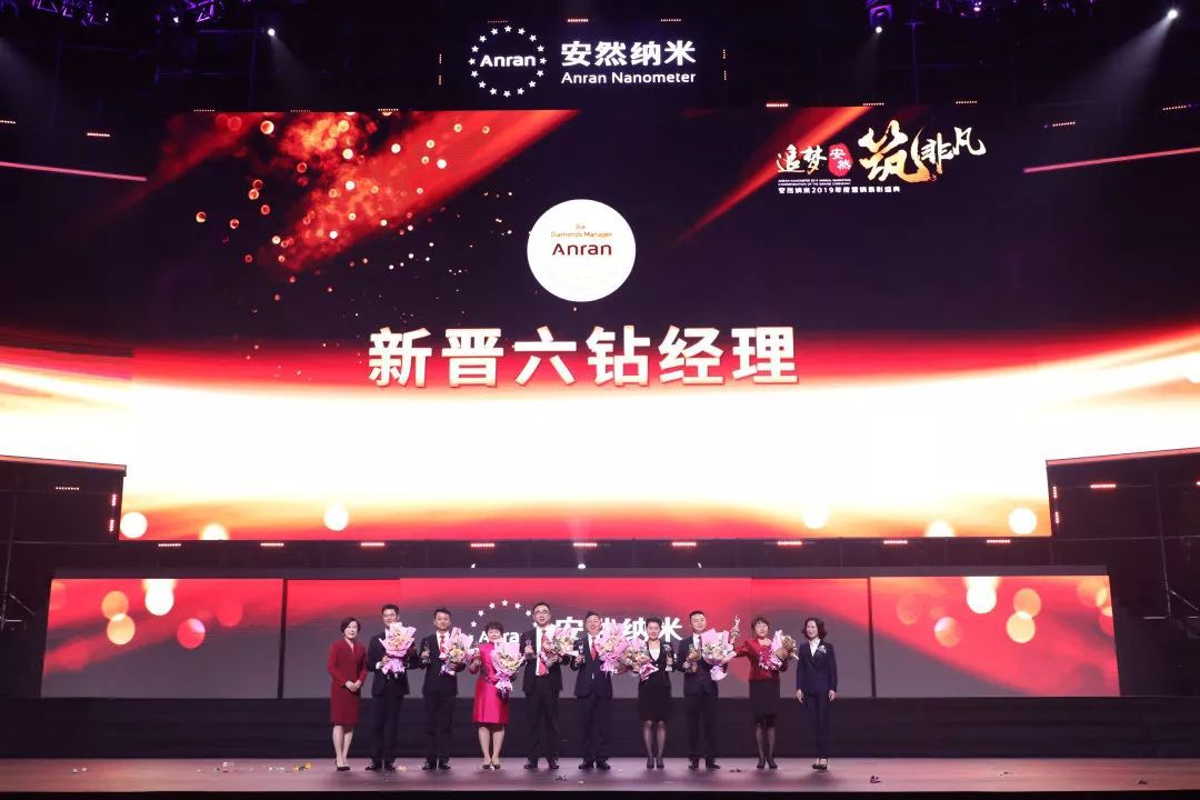 安然纳米营销模式,安然纳米2019年