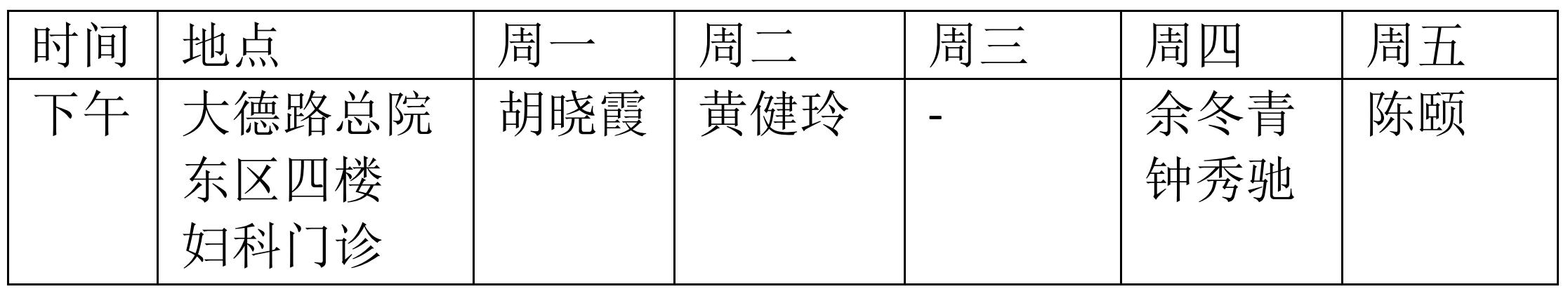 子宫肌瘤手术治疗,肌壁间子宫肌瘤压迫内膜手术方式