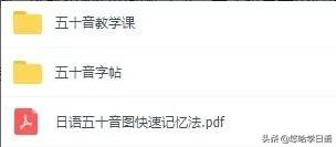 日语小白自学50音,日语小白直接学n1