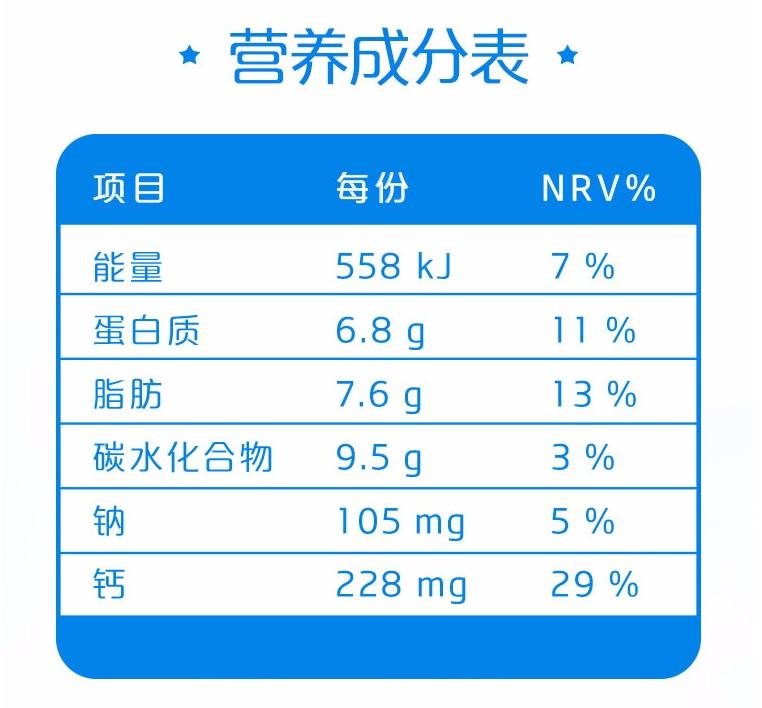 3岁以后喝奶粉好还是纯牛奶好,3岁以后喝3段还是4段奶粉