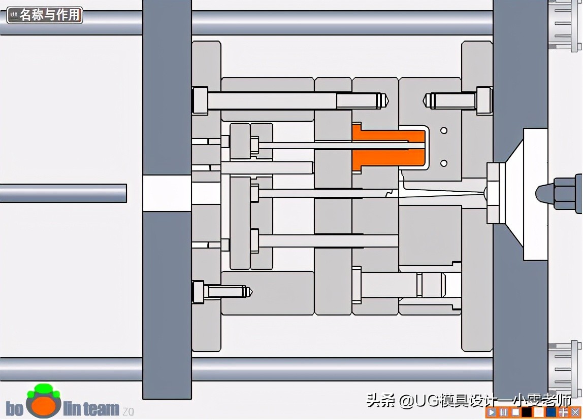 什么是模具的结构,模具设计斜顶基准孔是什么