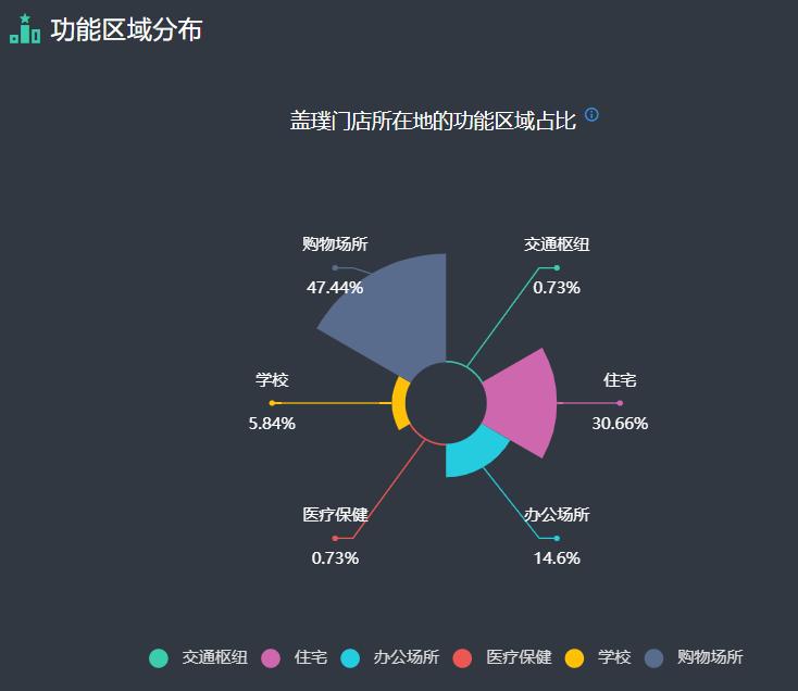 gap要退出中国市场了吗,gap在中国有多少家门店