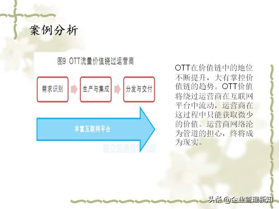 用波特五力模型分析一个行业,波特五力竞争模型什么意思