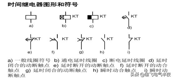零基础电工必学的元件,低压电工怎样学会识图