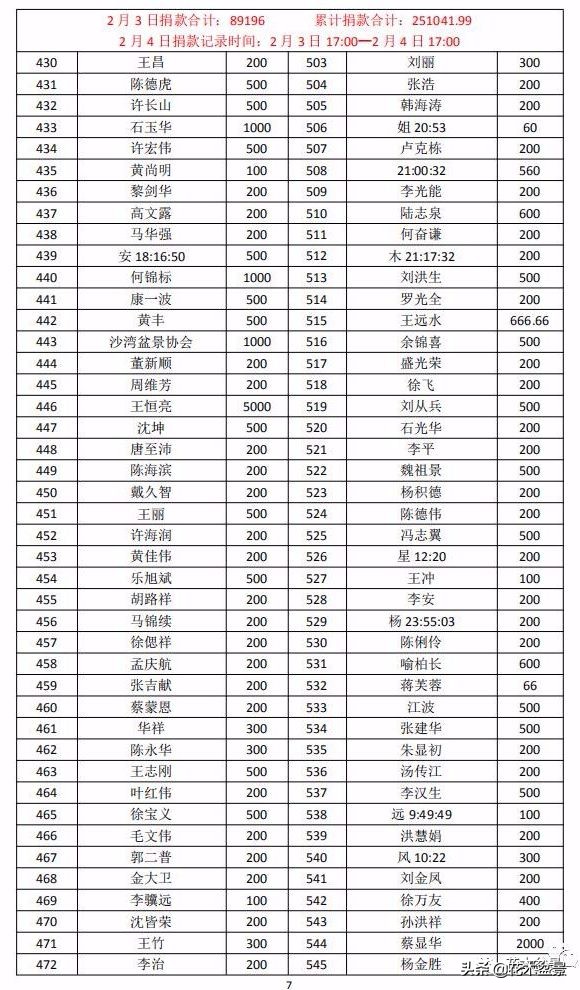 疫情对花艺行业有什么影响,疫情期间盆景怎么处理最好