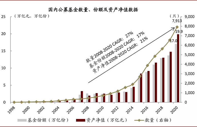 把脉投资许琼娜看好券商,许琼娜谈股票视频