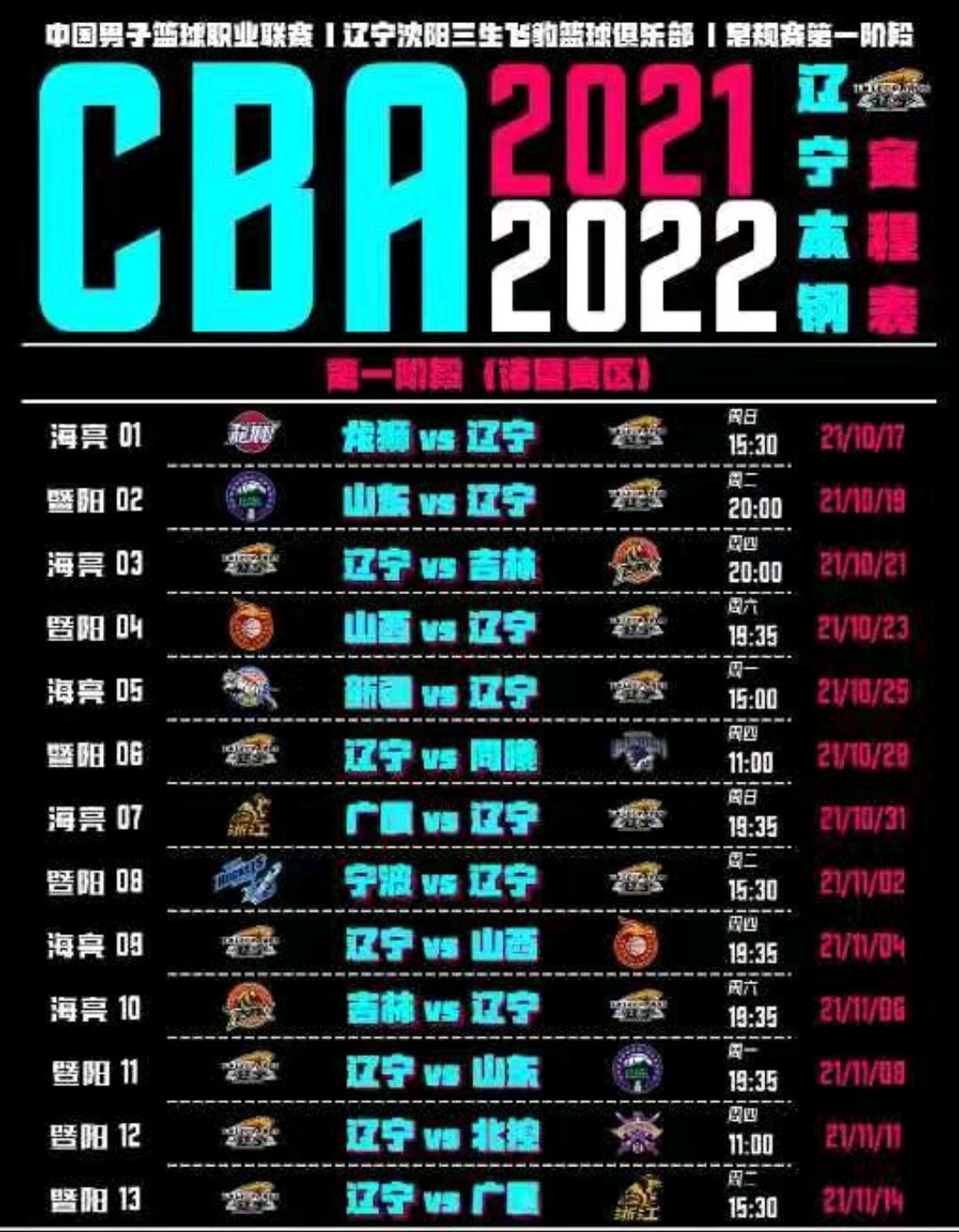 辽篮首次半决赛客场战胜新疆,辽篮半决赛第四次输给广东队