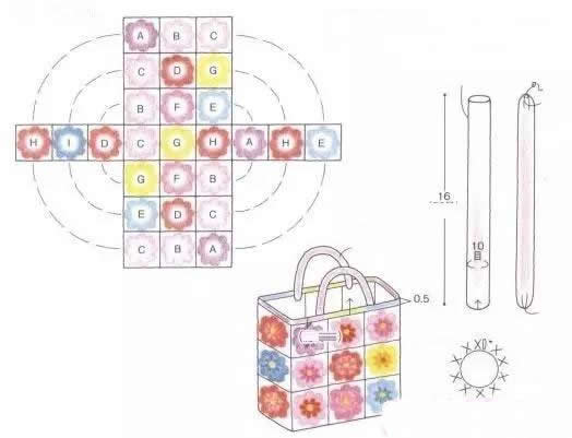 家里毛线很多可以用来干什么,家里零碎毛线都不够用