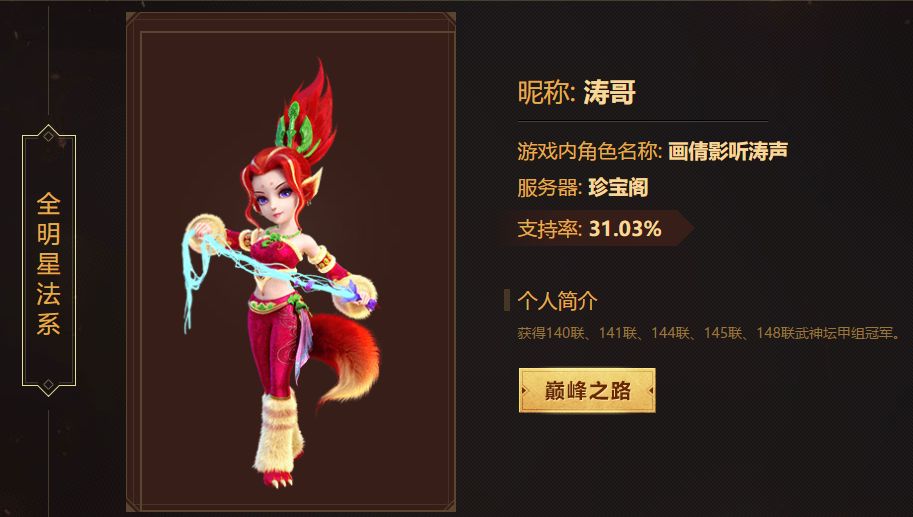 姊﹀够瑗挎父鍥芥湇绗竴浜斿紑闃靛,姊﹀够瑗挎父鍚勫ぇ绁炶豹涓婃灦瑁呭