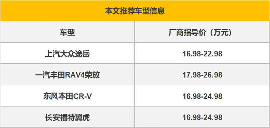 4款20万以内纯电suv推荐,推荐40万最实用的家用suv