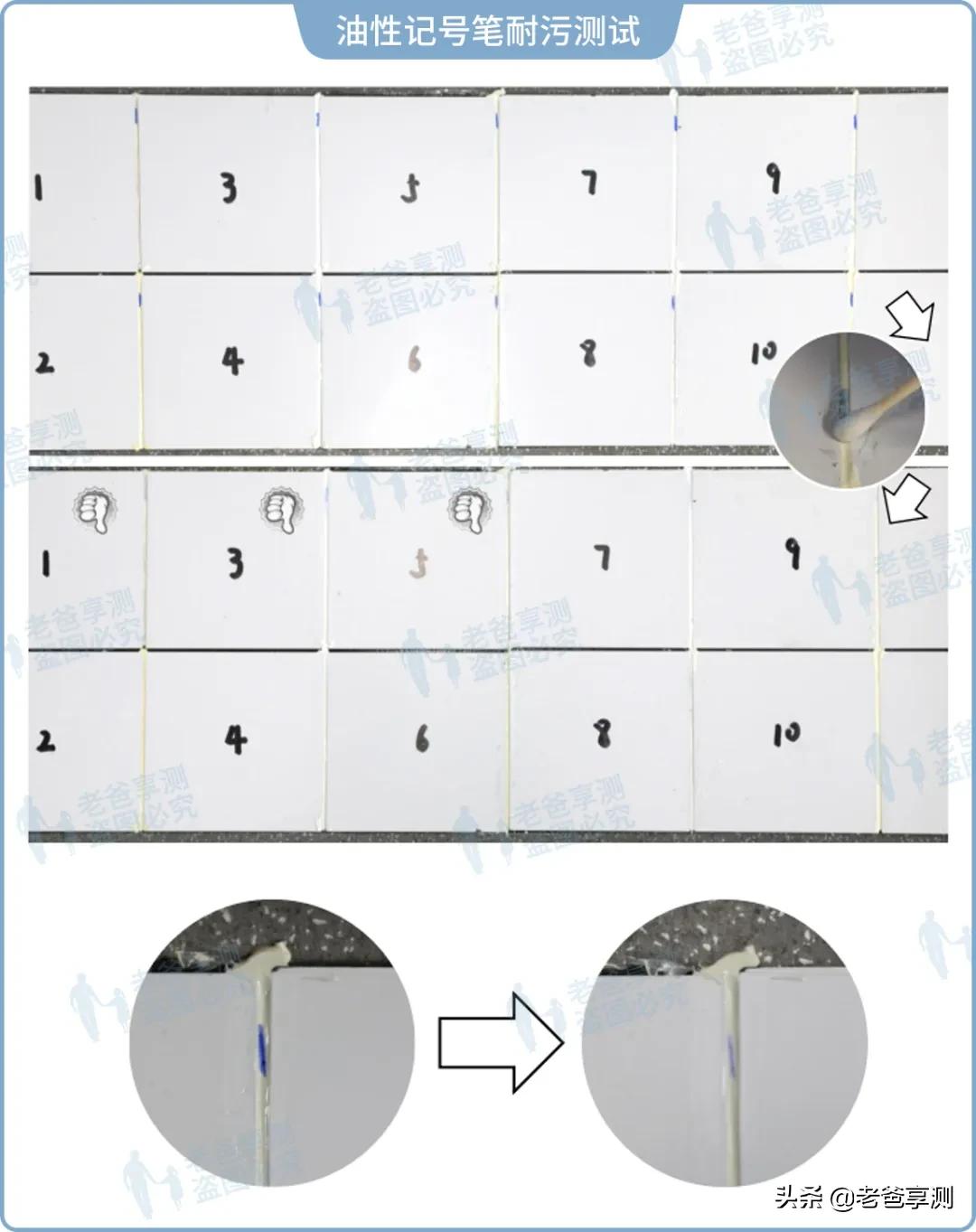 10大美缝剂价格,10大品牌美缝剂