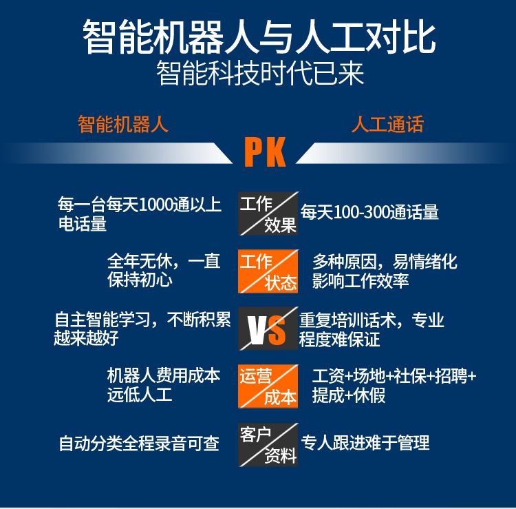 企业如何正确的认识网络营销,企业做网络营销的优势不止一点点