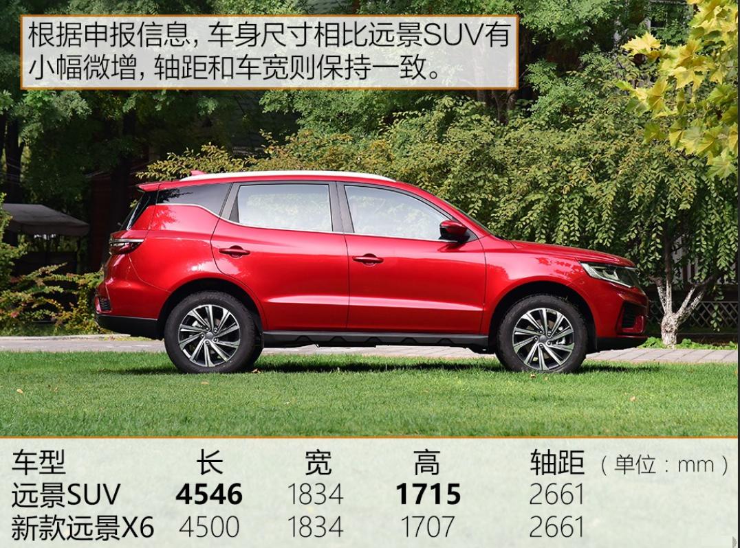 吉利自研1.5发动机怎么样,缤越1.4t和1.4t远景x6哪个值得买