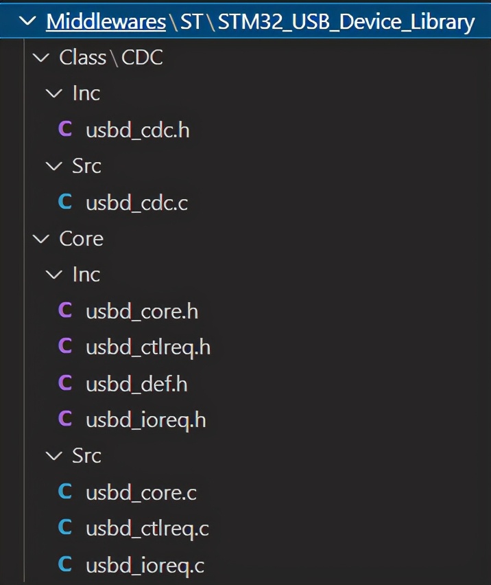 stm32usb虚拟串口驱动,stm32利用串口通信功能