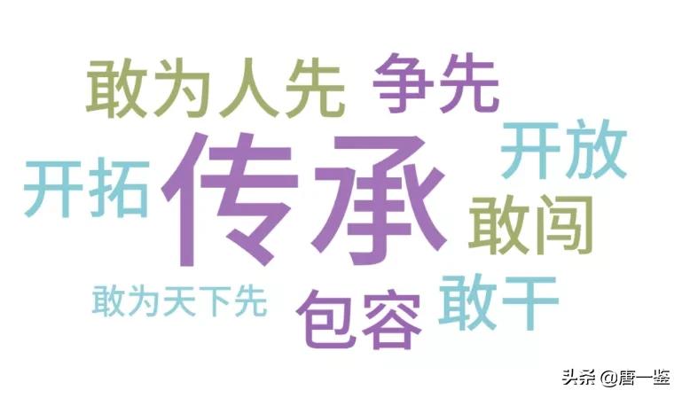 甘肃公司董事长创业故事,甘肃企业家俱乐部