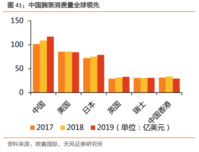 飞亚达腕表测评 (飞亚达国产男士腕表)