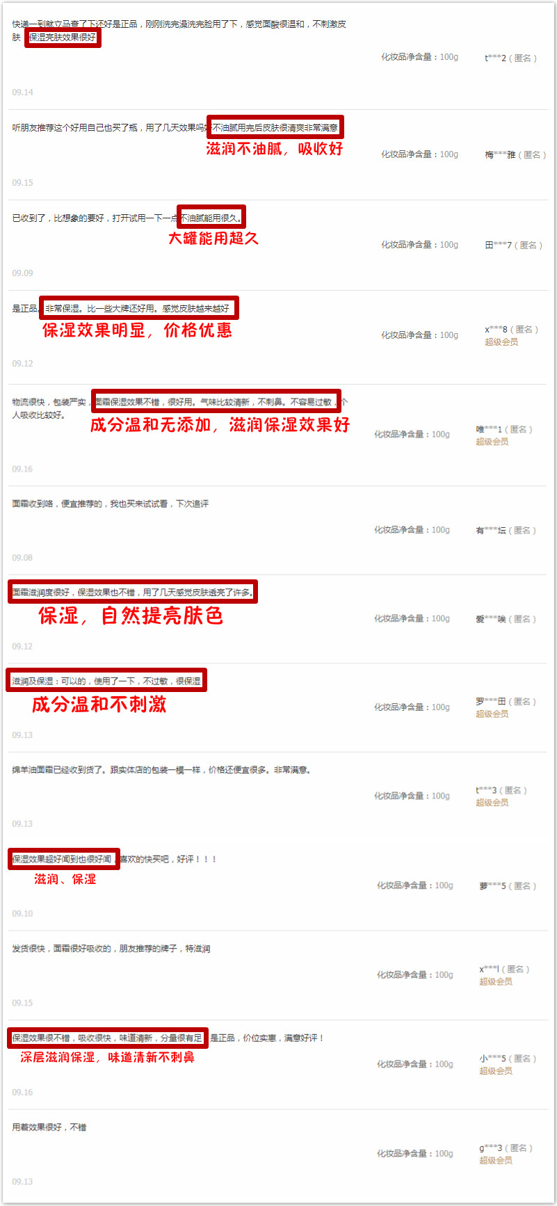 澳洲绵羊油对敏感肌有用吗,澳洲绵羊油保湿霜精华