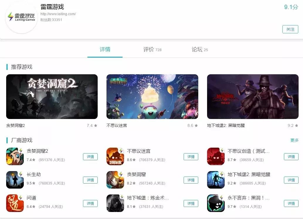 2019年roguelike,新出的roguelike