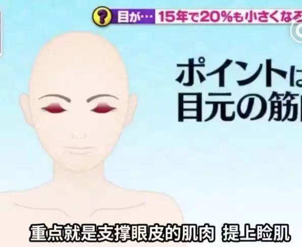 双眼无神怎么变得有神吃点什么,双眼无神怎么变得有神