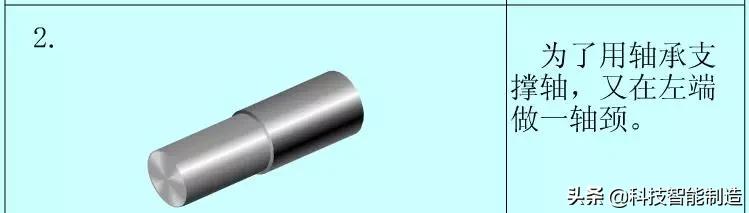 初学机械制图怎么画图纸,机械制图基础知识画正多边形