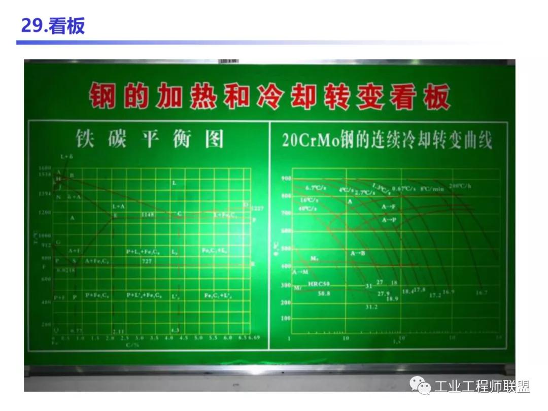 管理知识干货,管理干货的100个内容