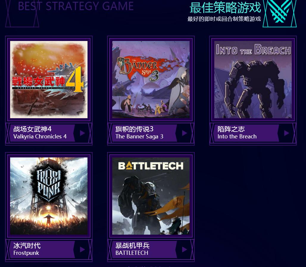 tga年度最佳游戏大表哥,tga年度最佳游戏1980到2021