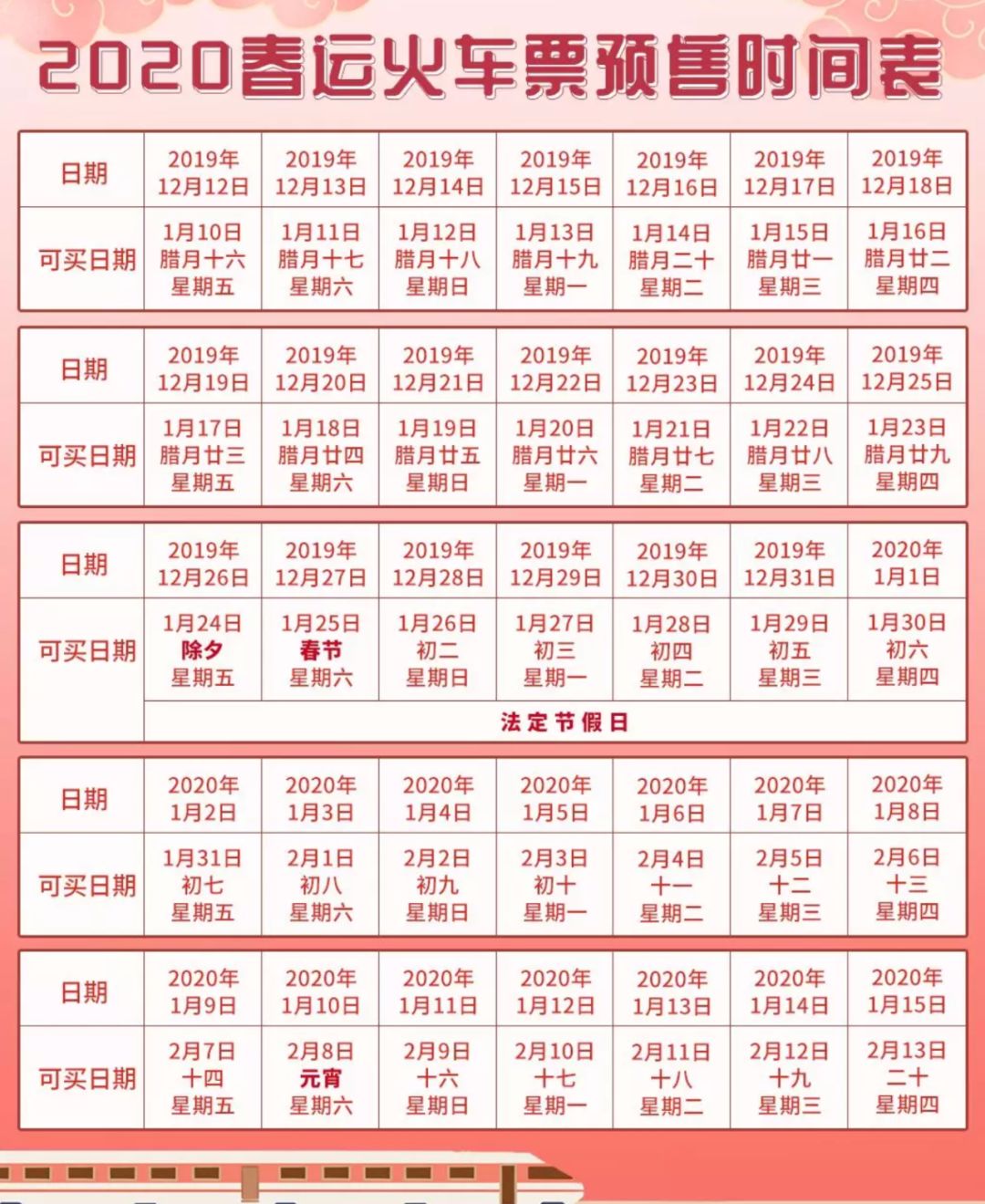 三明永安春运,春运火车票已开抢攻略收好