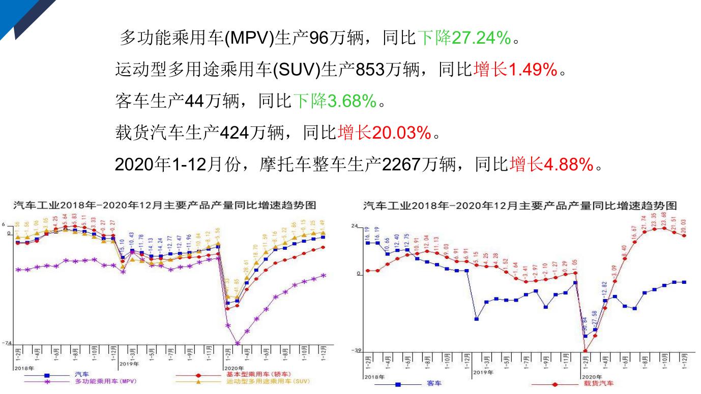 2019年轴承市场分析,轴承行业发展现状及前景趋势分析