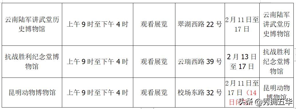 五华春节旅游攻略,五华出发旅游