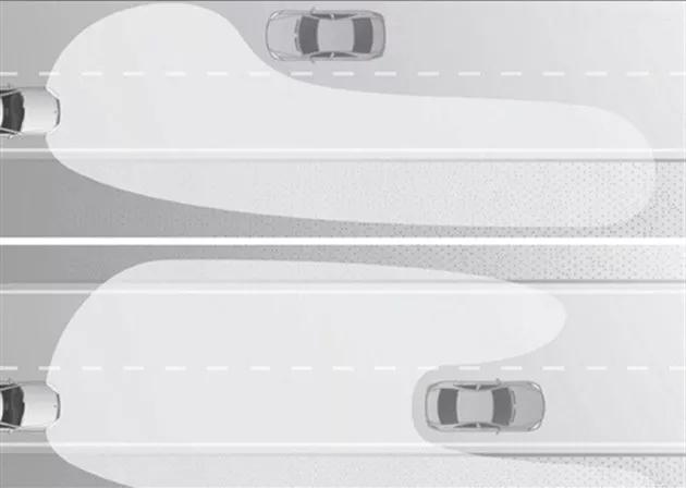 汽车大灯一般有哪几种怎么区分,汽车大灯分为哪几种哪种好