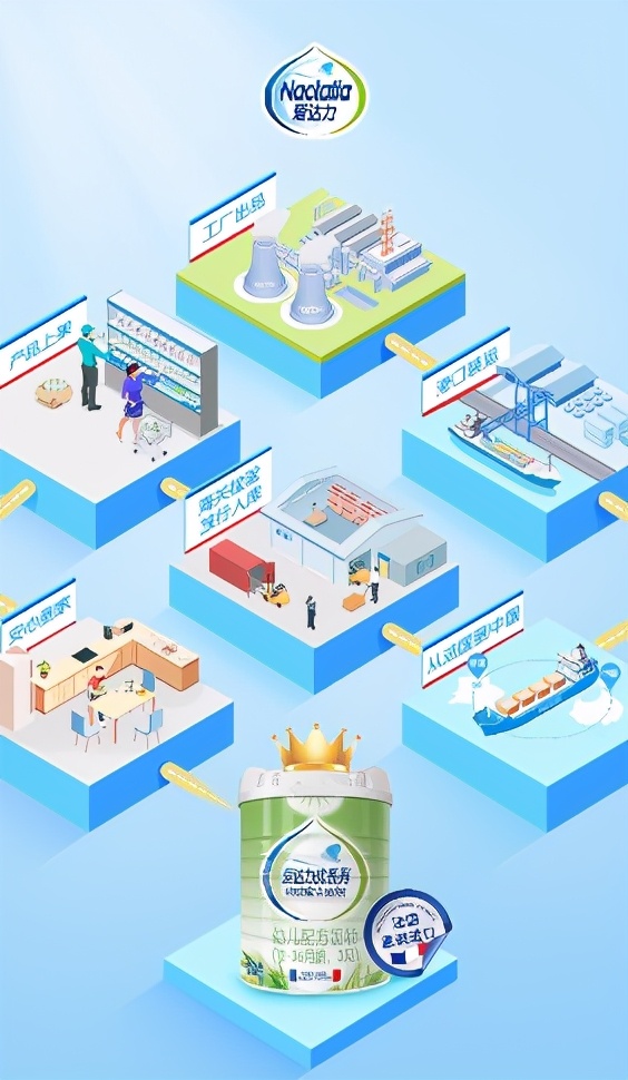 品质卓越，口碑俱佳|爱达力凭实力获奖无数