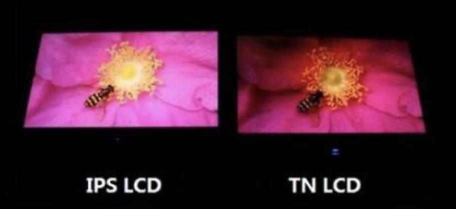 什么屏幕的显示器比较好,什么显示器是目前主流显示器