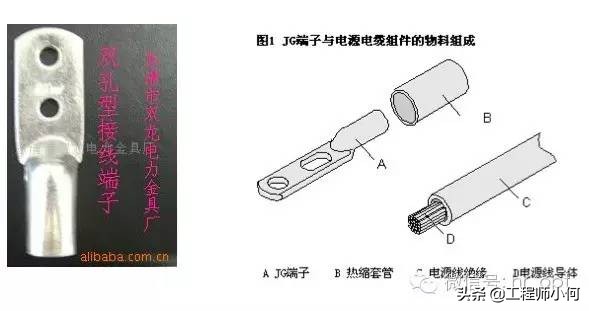 通信各种接头图片,通信工程接头接法