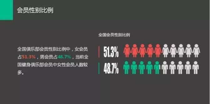 功能性内衣行业前景,内衣行业发展前景