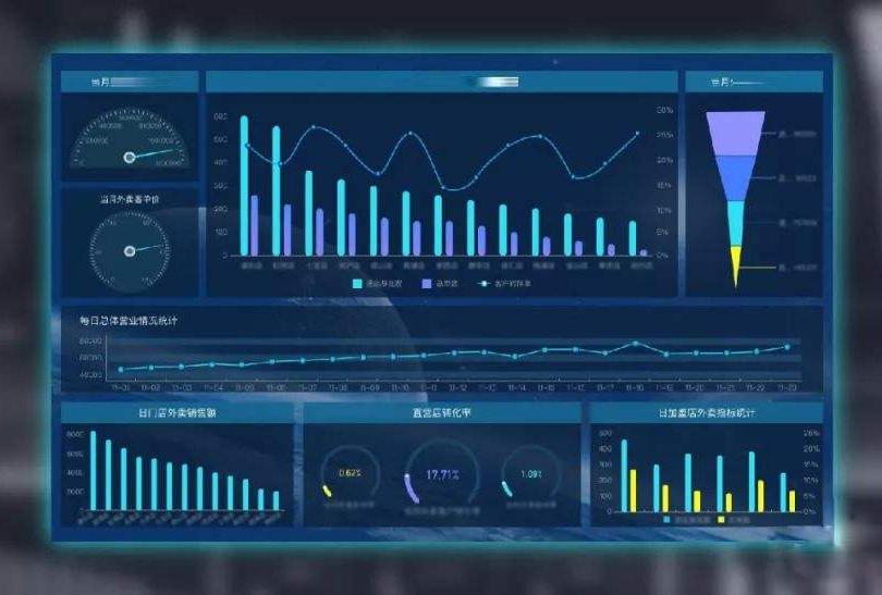 哗啦啦收银系统小程序外卖,哗啦啦移动收银系统