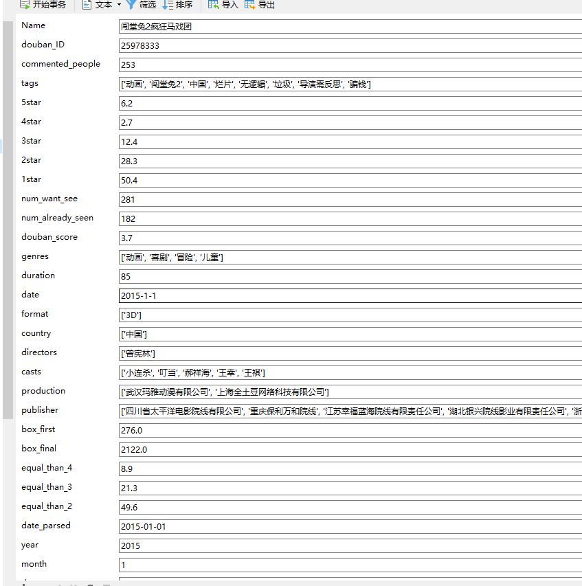 流浪地球票房破了哪些纪录,流浪地球上映前三天票房