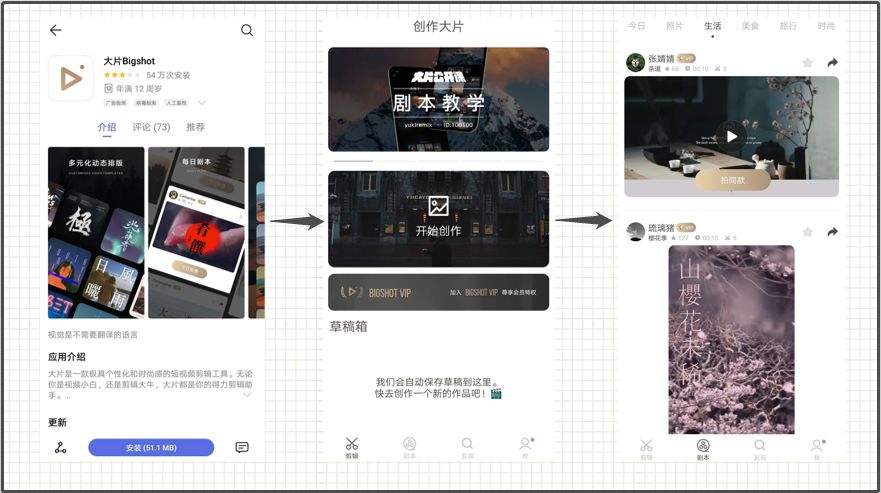 制作短视频app需要学什么,短视频制作哪个app好