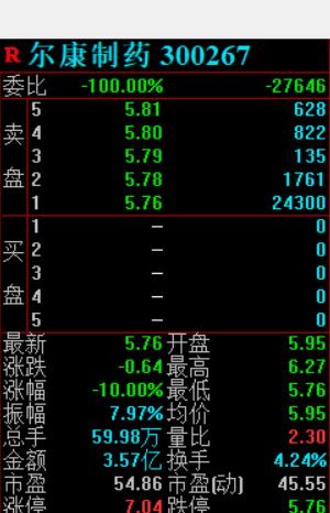 海汽停牌分析,海汽重组后市值