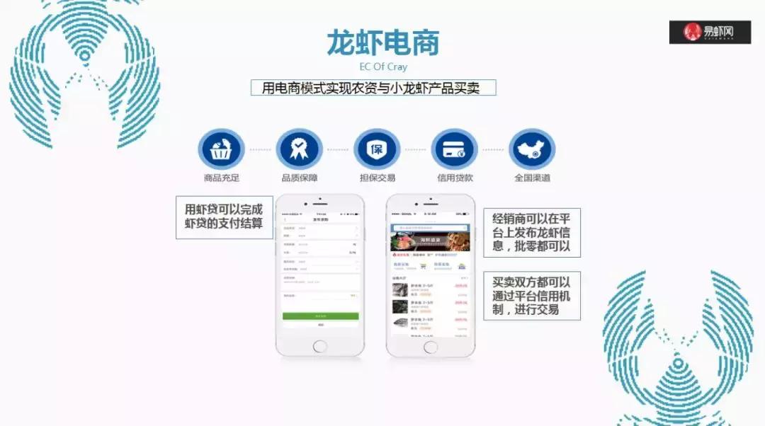 易虾网小龙虾平台,阿里巴巴易虾网