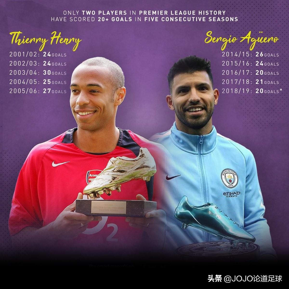 斯特林冠军战,斯特林赢了博尔特