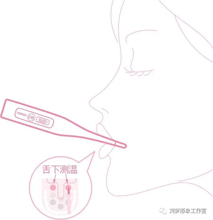 身体保温能力太差怎么办,身体保持温暖有好处吗