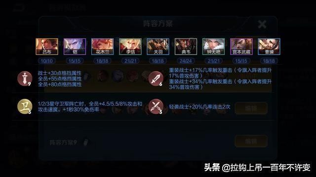 王者模拟战最强阵容最新强度排行,王者模拟战最新最强阵容推荐2024