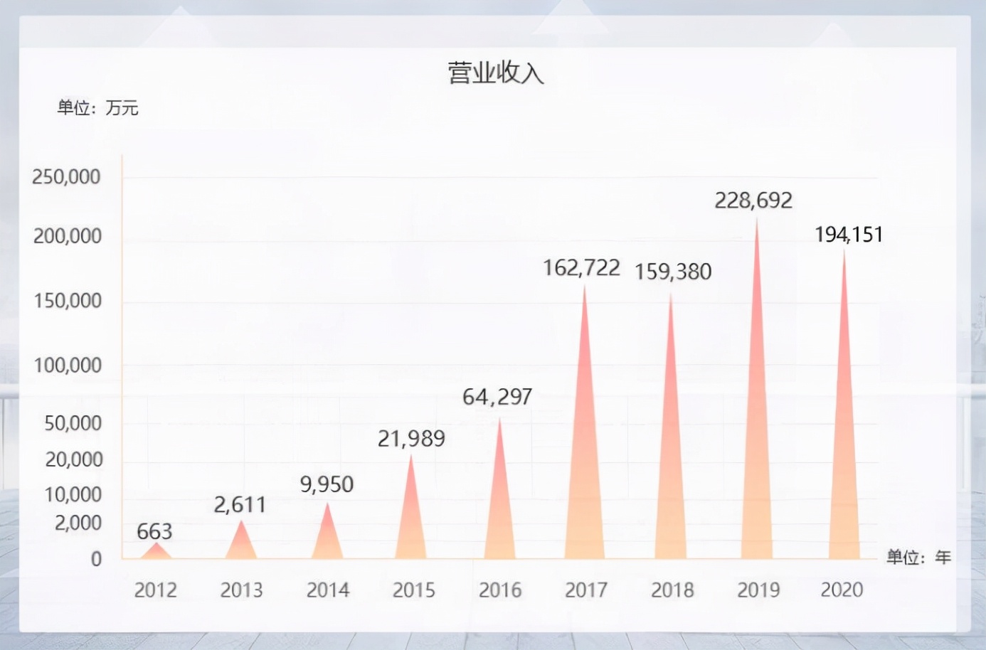 各大保险经纪优劣对比,保险经纪公司十大排名