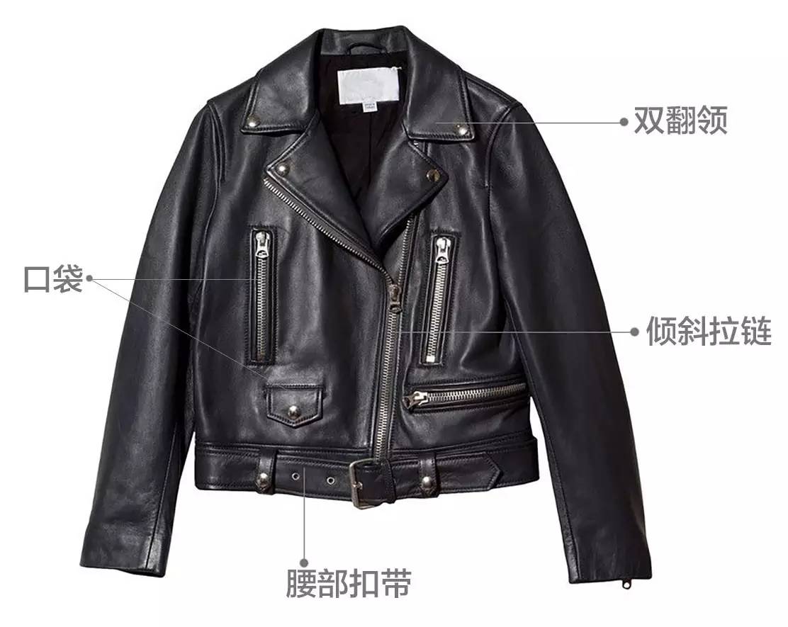 为什么不建议穿机车皮衣 (机车皮衣怎么选适合自己)