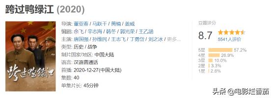 最近抗美援朝纪录片哪个台播,2020抗美援朝纪录片直播