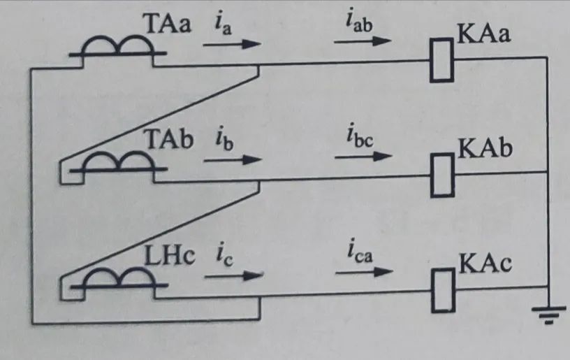 电压互感器伏安特性如何接线,电流互感器伏安特性测不出拐点