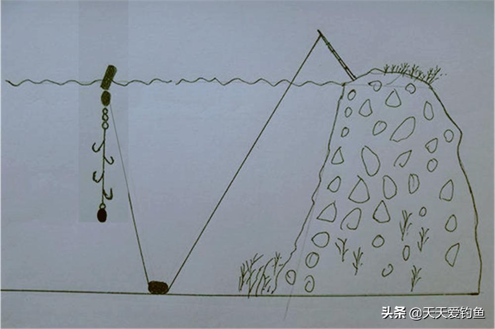 浮钓钓草鱼技巧和方法,夜钓草鱼远投线组手竿