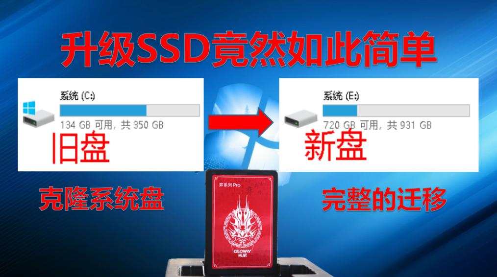 换个大点的固态硬盘系统怎么迁移,更换新固态硬盘如何迁移系统